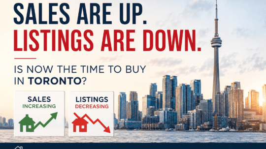 Toronto real estate market update showing rising home sales and declining listings across the GTA.