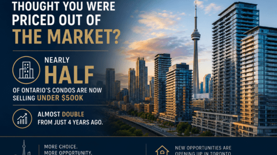 Modern Toronto condominium skyline highlighting affordable condos under $500,000 in the GTA housing market.